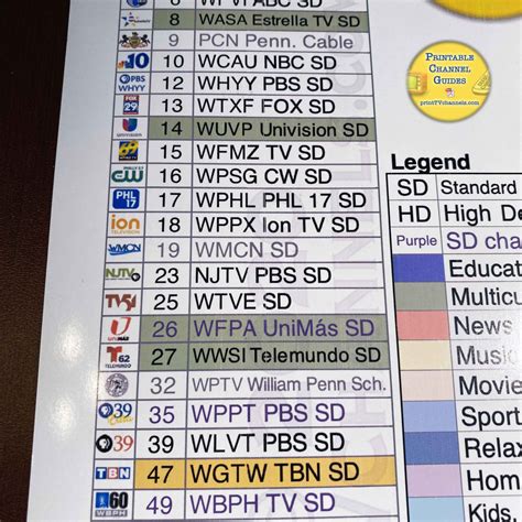 verizon most fios tv channels.